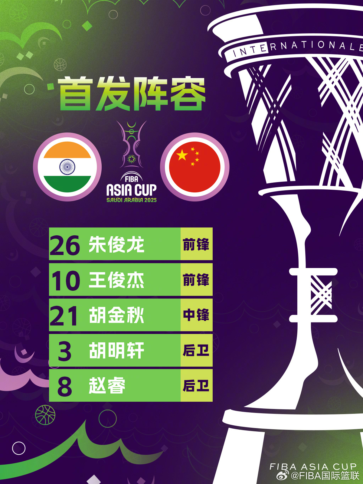 中国男篮力克印度豪取两连胜 亚洲杯征程再添胜