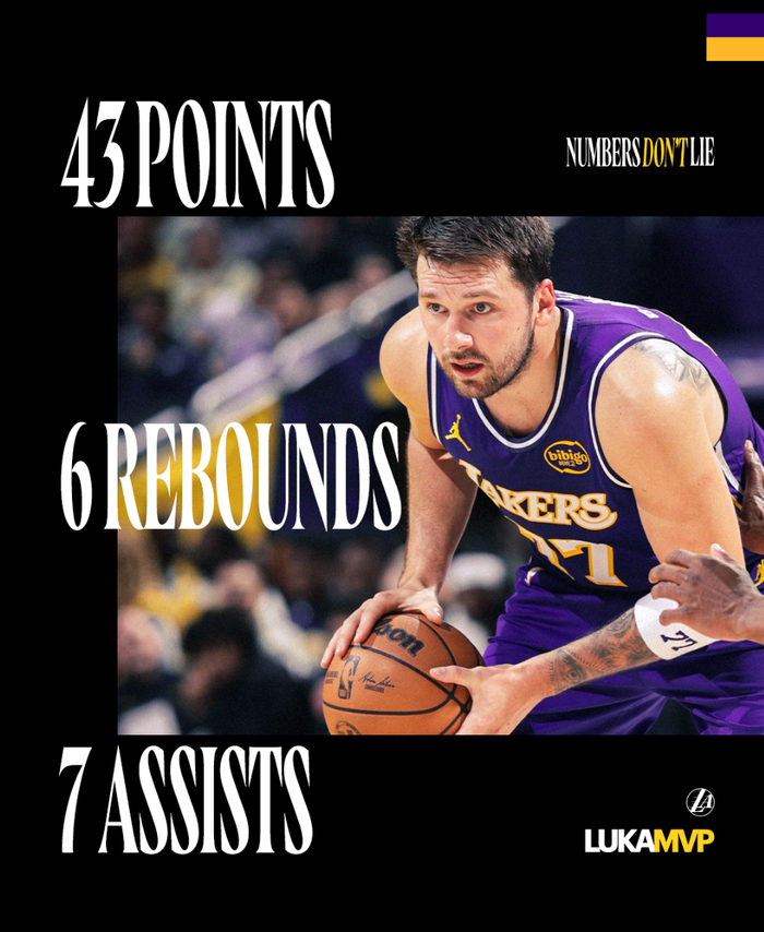 东契奇狂砍43分创湖人队史纪录