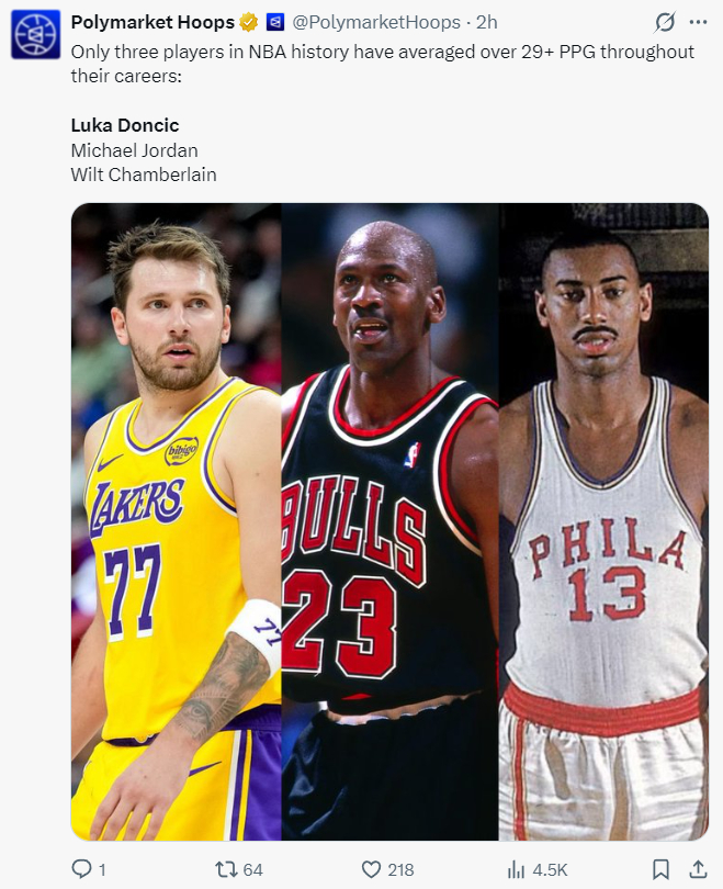 东契奇狂砍43分创湖人队史纪录