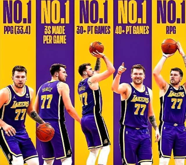 东契奇赛中左腿筋重伤 难逃赛季末伤退阴影